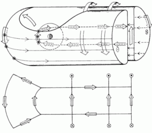 Comet current systems